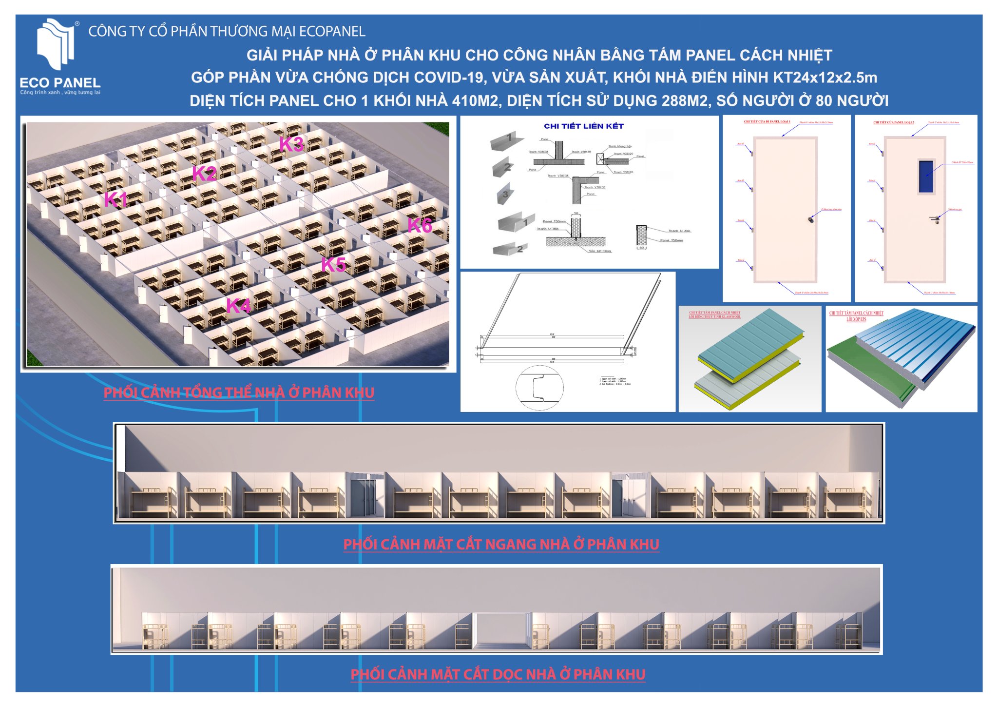 ECOPANEL Giải pháp nhà ở công nhân tại công ty mùa COVID